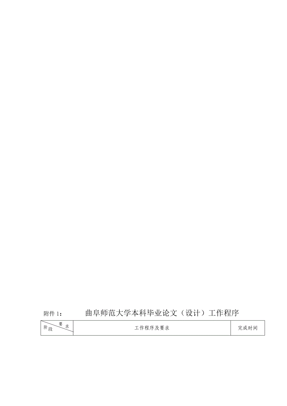 曲阜师范大学本科毕业论文设计撰写规范_第1页