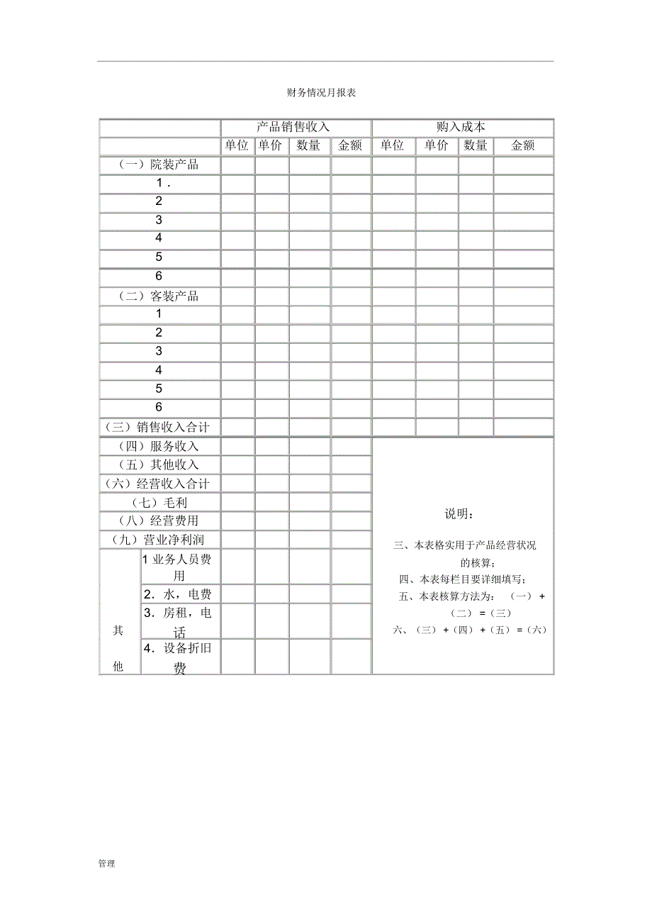 美容院常用的管理表格(DOC)_第2页