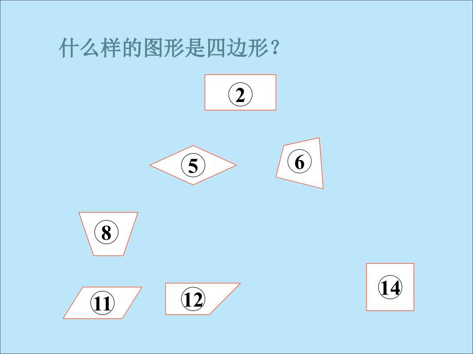 四边形的认识PPT课件2_第3页