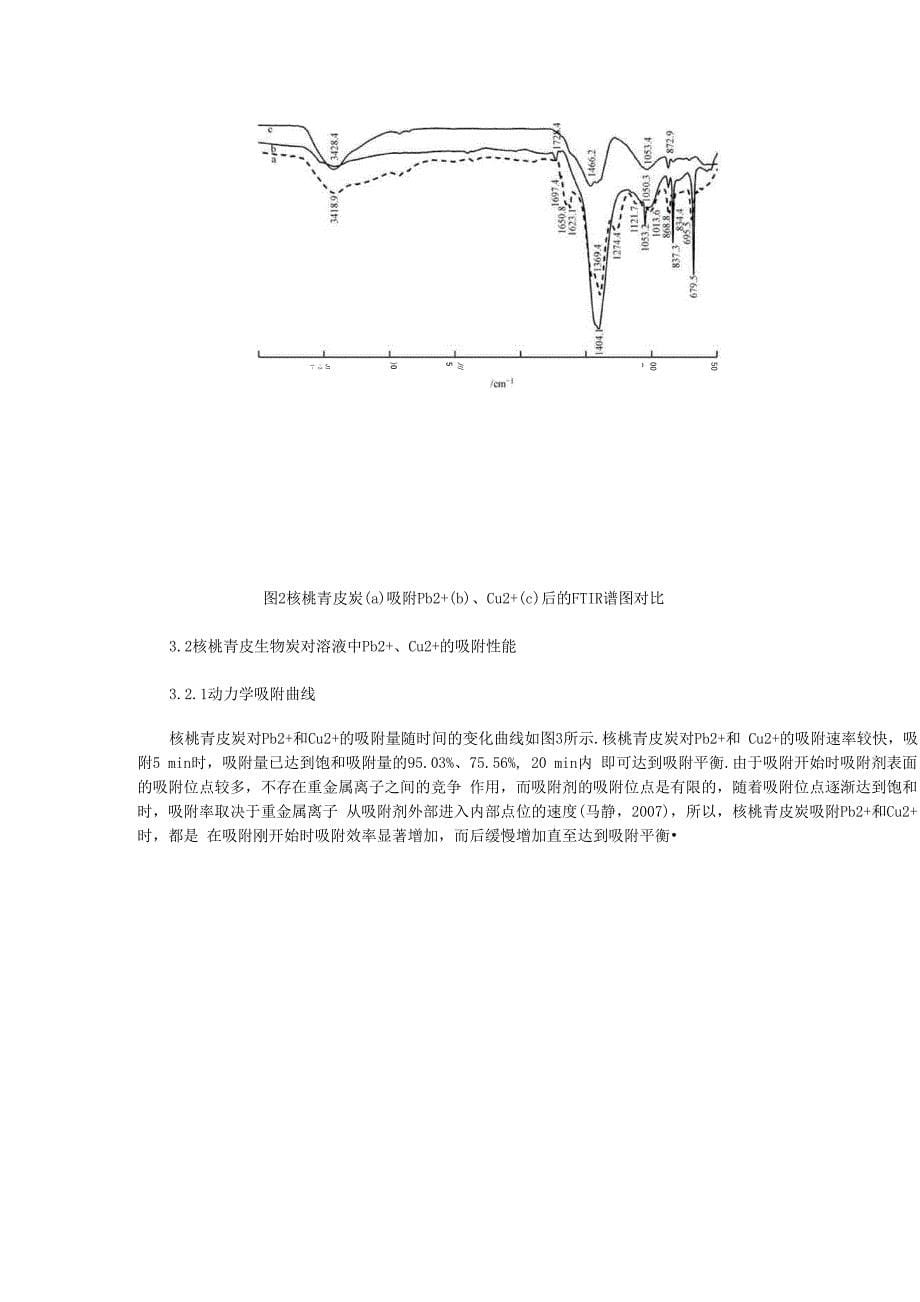 重金属铅、铜吸附处理_第5页