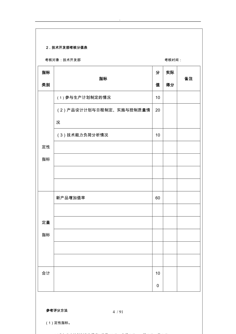 某铜业有限公司生产绩效考核KPI_第4页