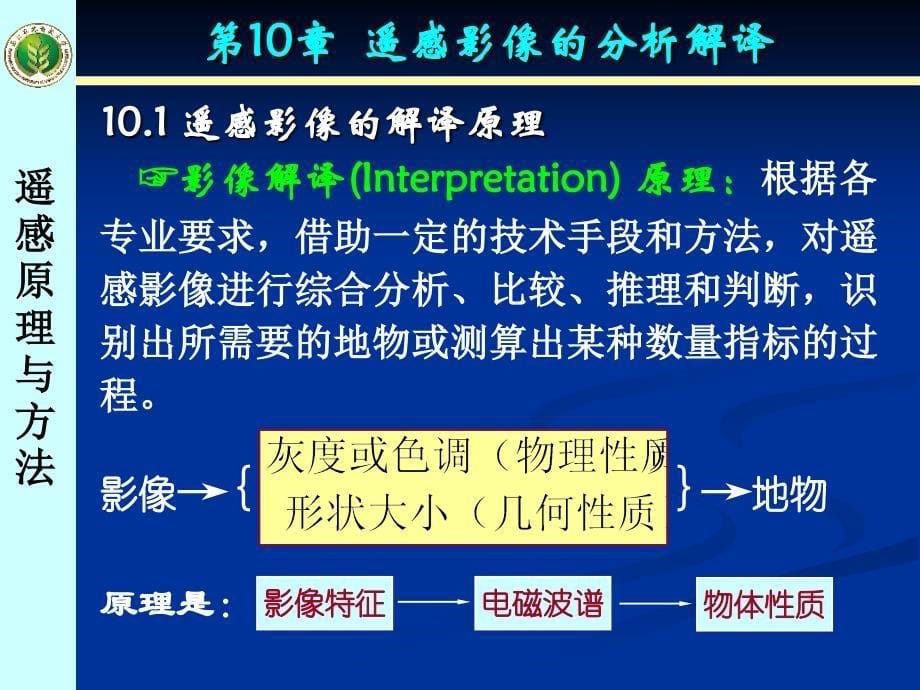 遥感影像的特性ppt课件_第5页