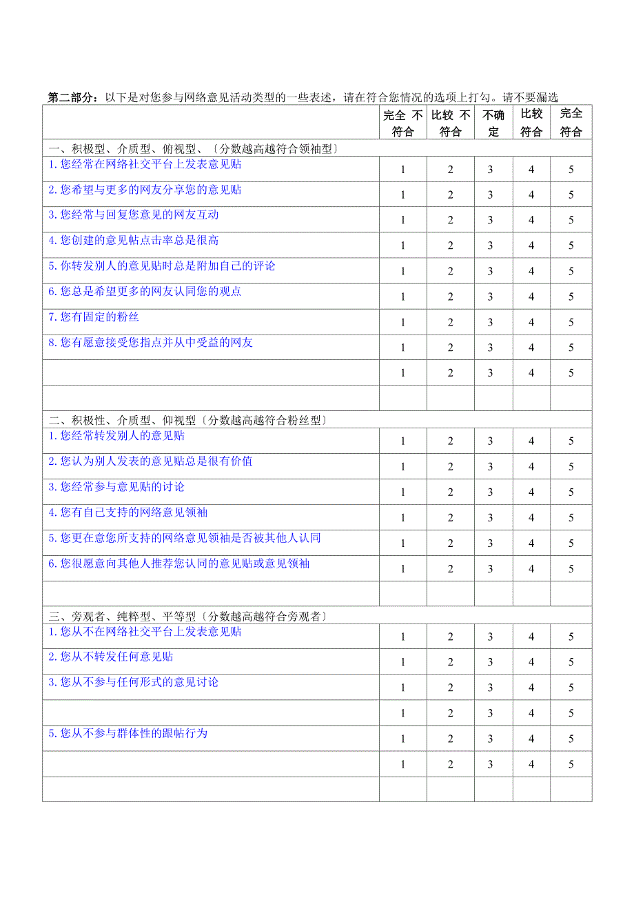 大学生参与网络意见的调查问卷-2_第3页