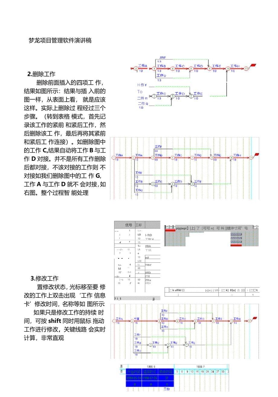 梦龙网络计划演示软件操作技巧_第5页