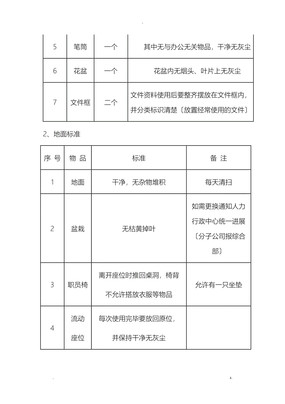 卫生管理制度_第4页