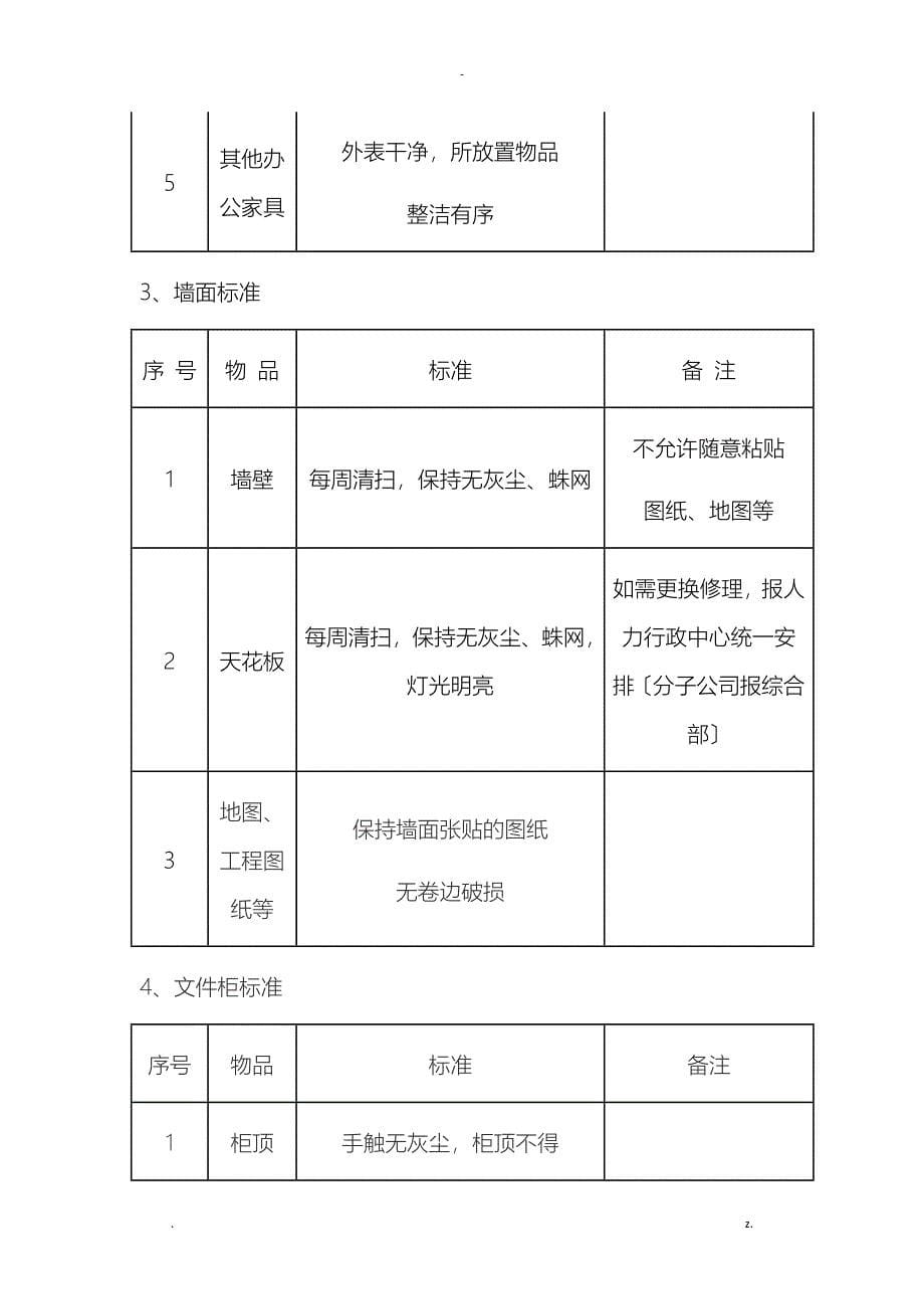 卫生管理制度_第5页