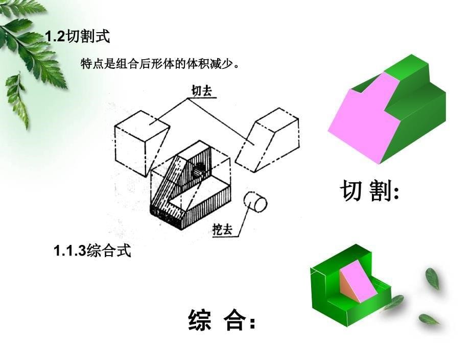 形体的三面投影(组合体)#高级教学_第5页