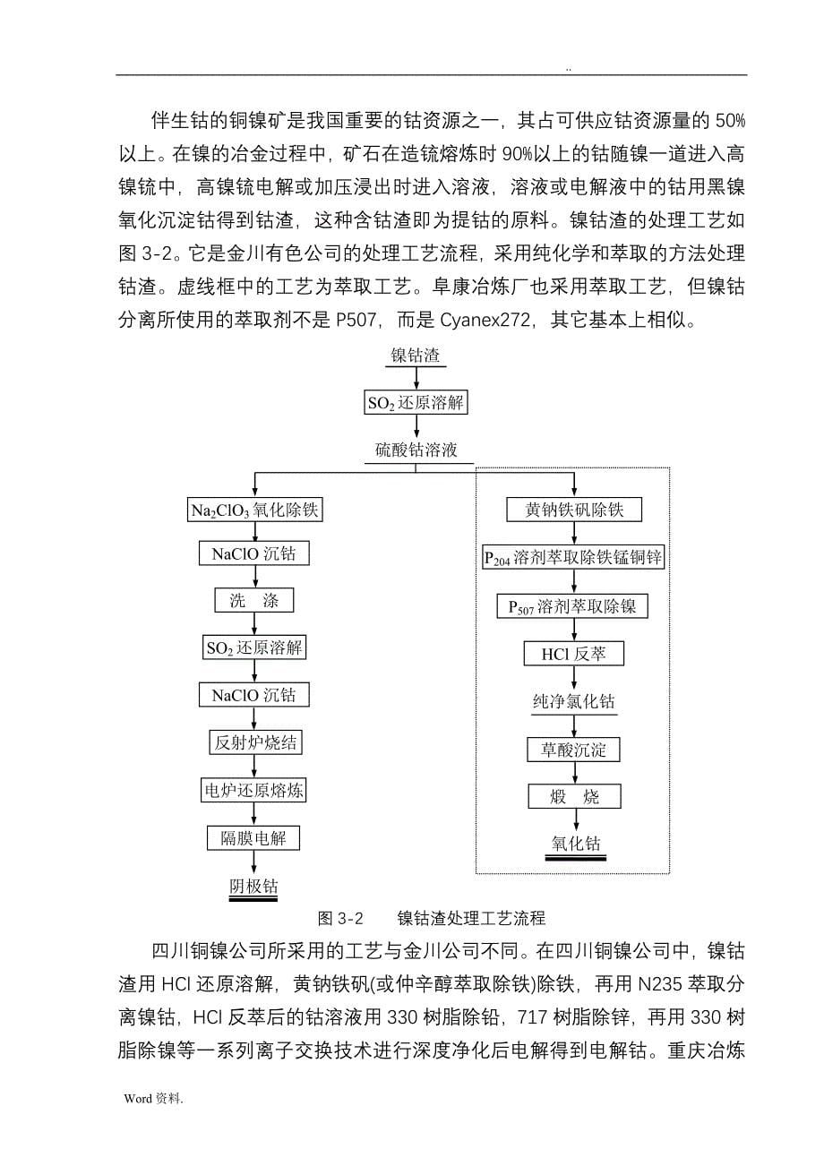 钴冶炼生产工艺设计报告_第5页