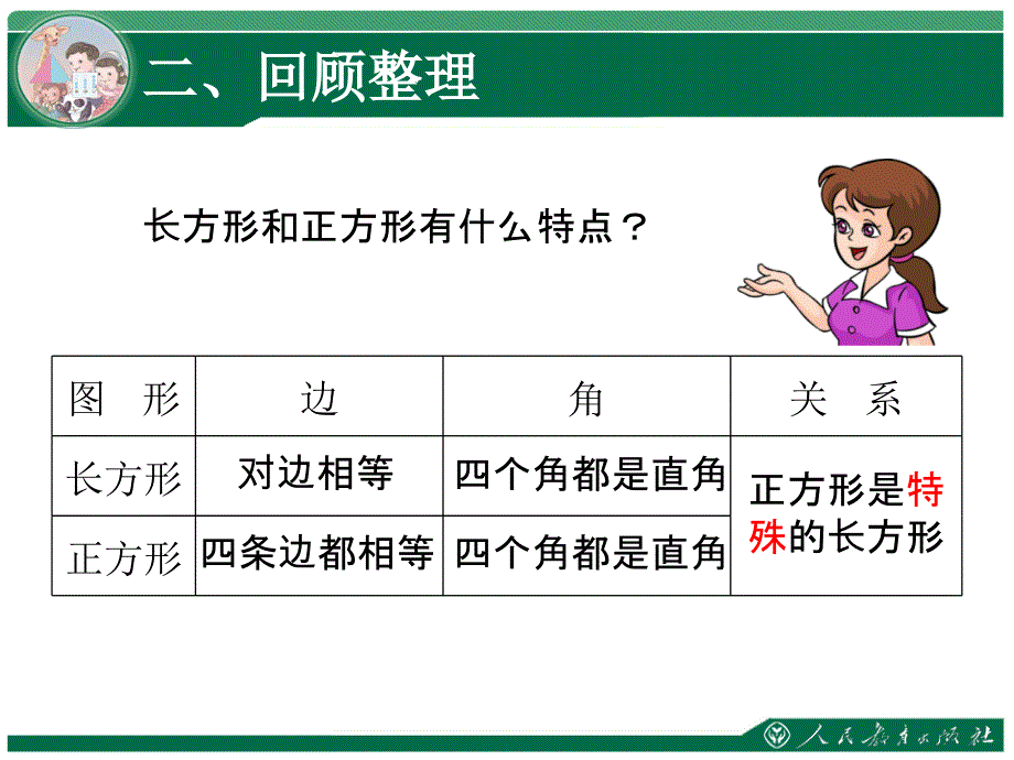 长方形和正方形_第3页