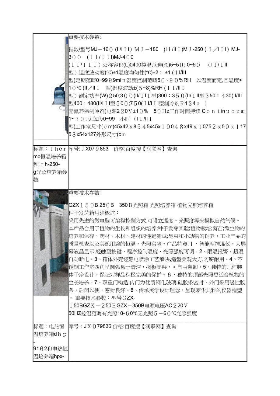 低温培养箱kb400和自然对流培养箱价格_第5页