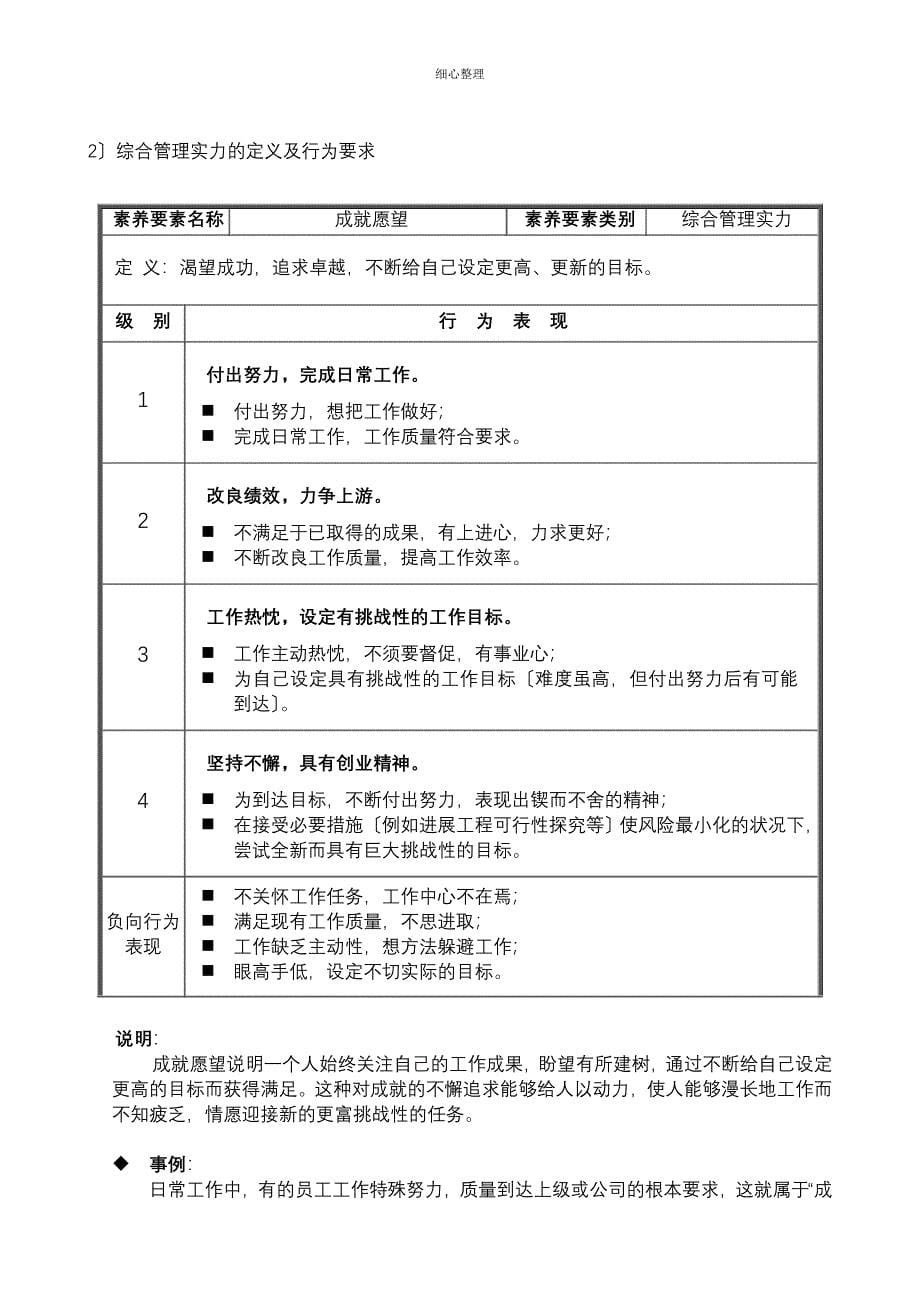 超强的素质模型实例_第5页