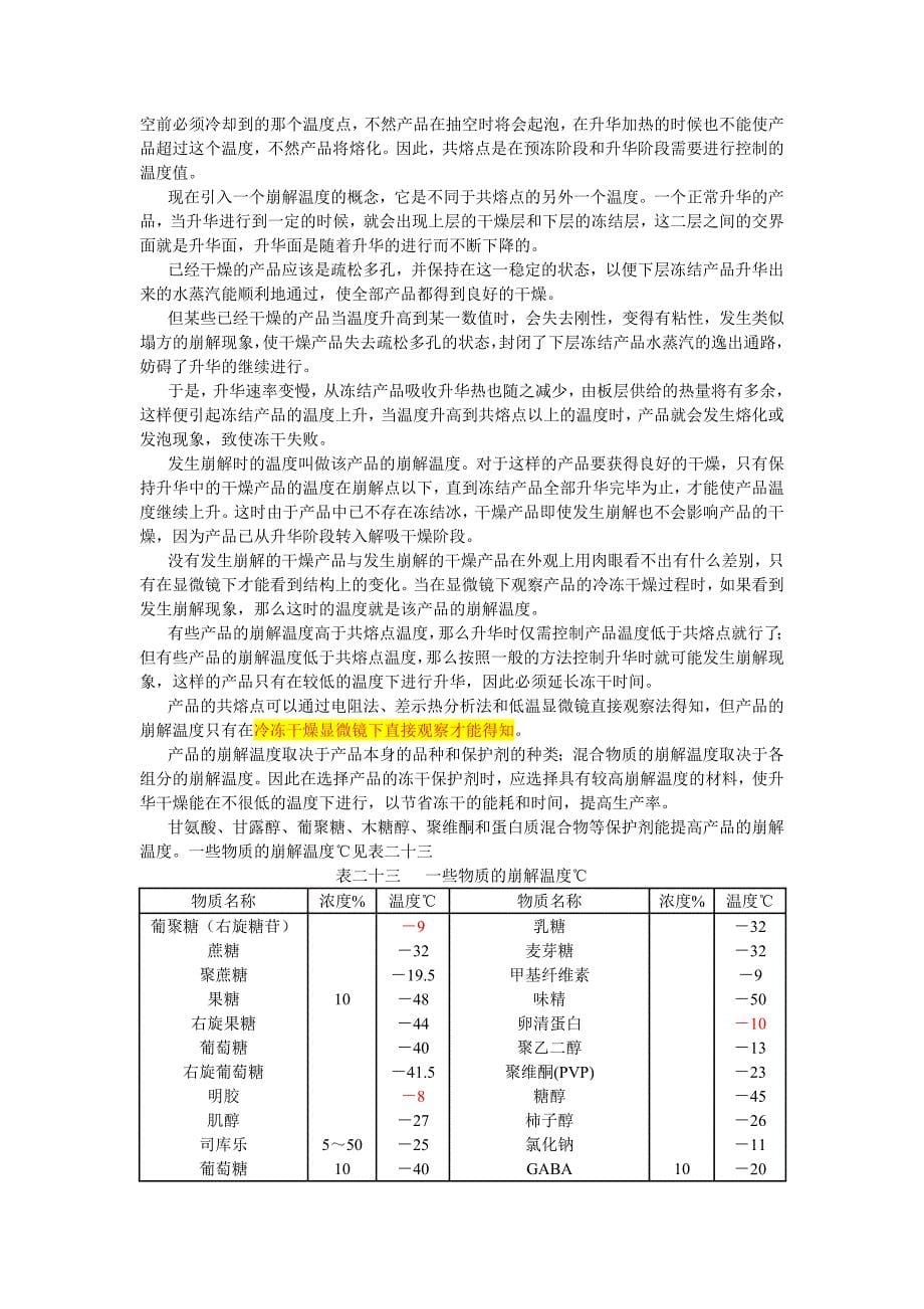 冻干工艺知识_第5页