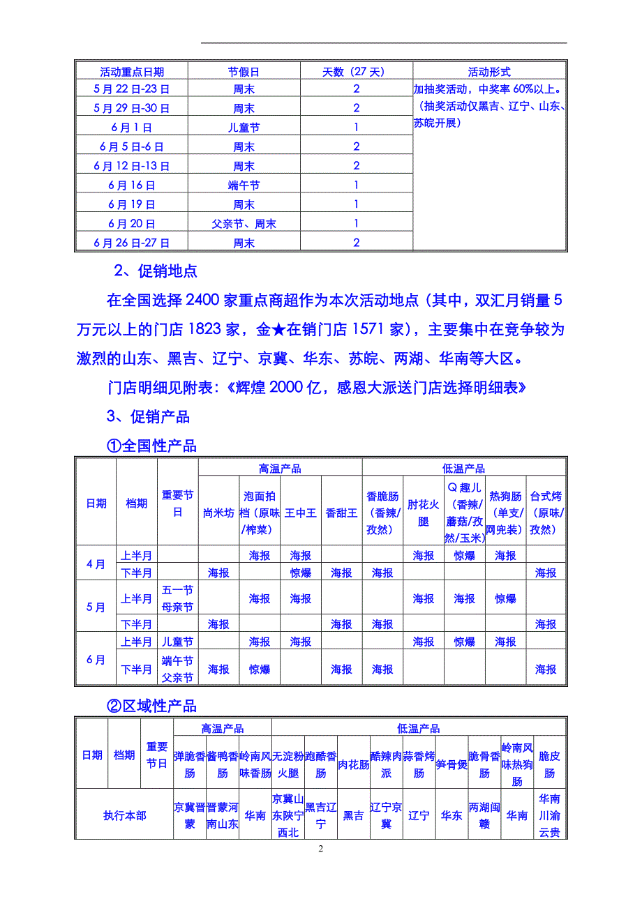 双汇商超促销策划方案.doc_第2页