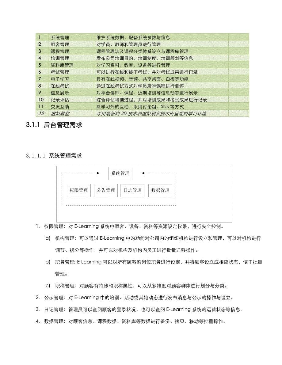 在线学习平台整体设计方案.doc_第5页