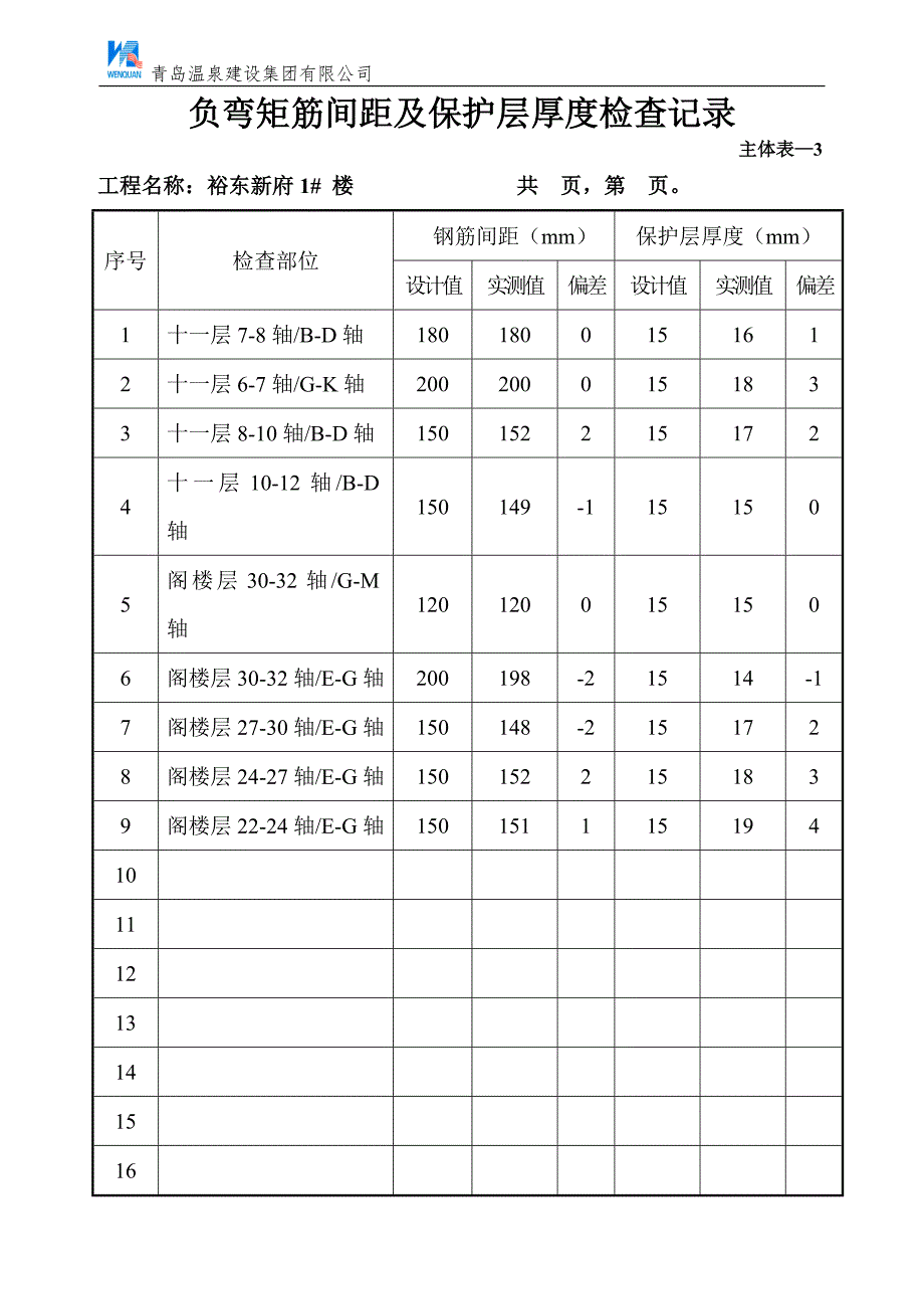 负弯矩筋间距及保护层厚度检查.doc_第4页