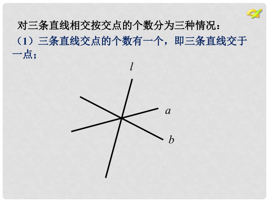 湖南省新邵县酿溪中学七年级数学下册 相交直线所成的角（第2课时）课件 （新版）湘教版_第3页