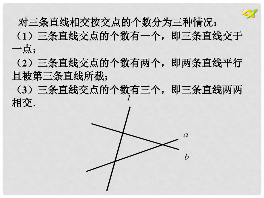 湖南省新邵县酿溪中学七年级数学下册 相交直线所成的角（第2课时）课件 （新版）湘教版_第5页