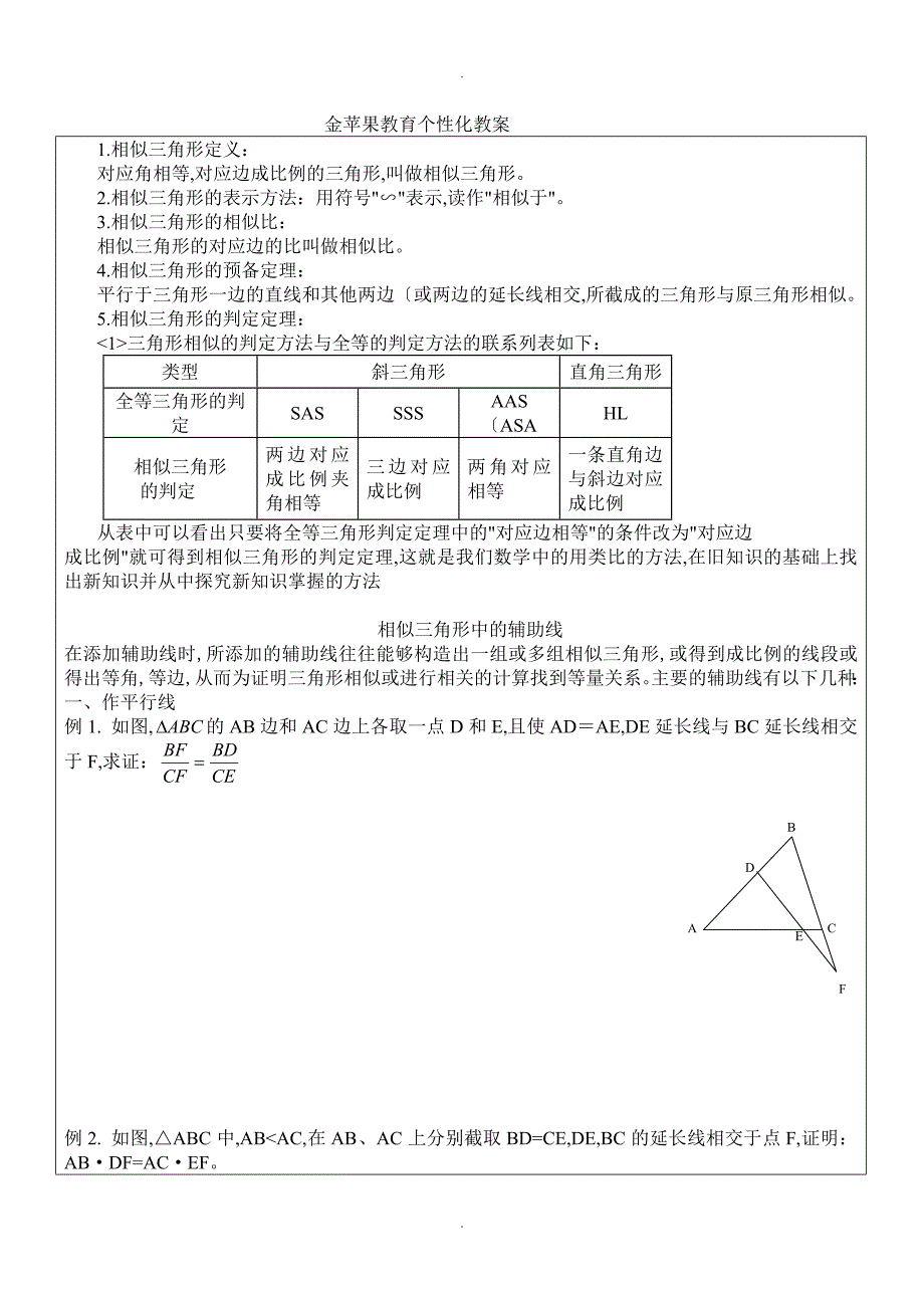 相似三角形辅助线添加_第1页