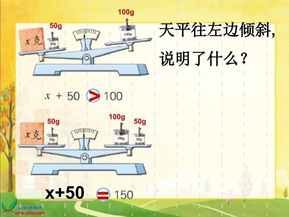 (苏教版)五年级数学下册课件_认识方程与等式_第5页