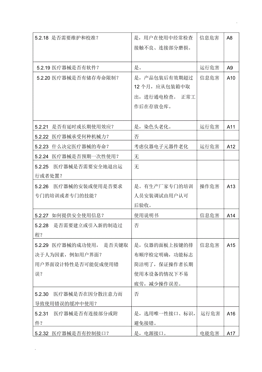 医疗器械安全风险分析报告_第3页