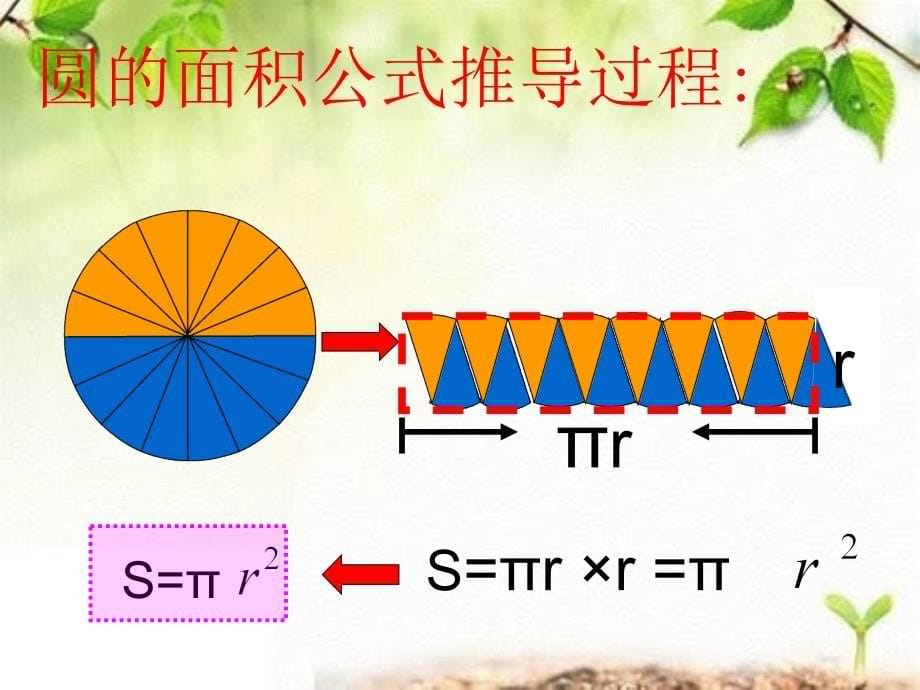 六年级数学下册课件3.1.3圆柱的体积人教版共15张PPT_第5页