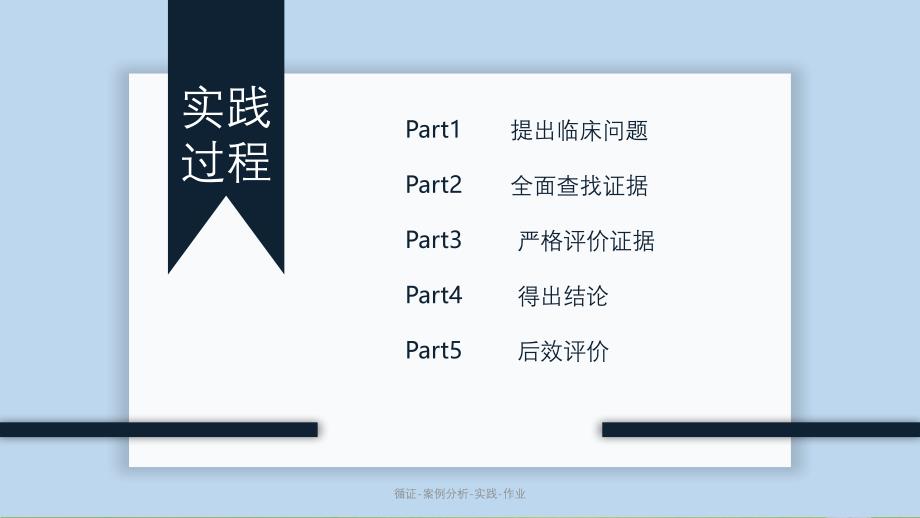 循证-案例分析-实践-作业ppt课件_第3页