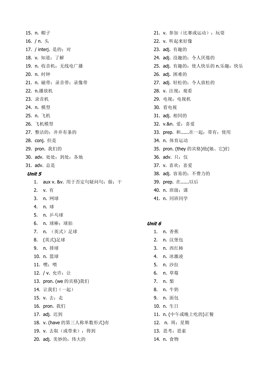 新版人教版七年级上册英语单词表考试版_第4页