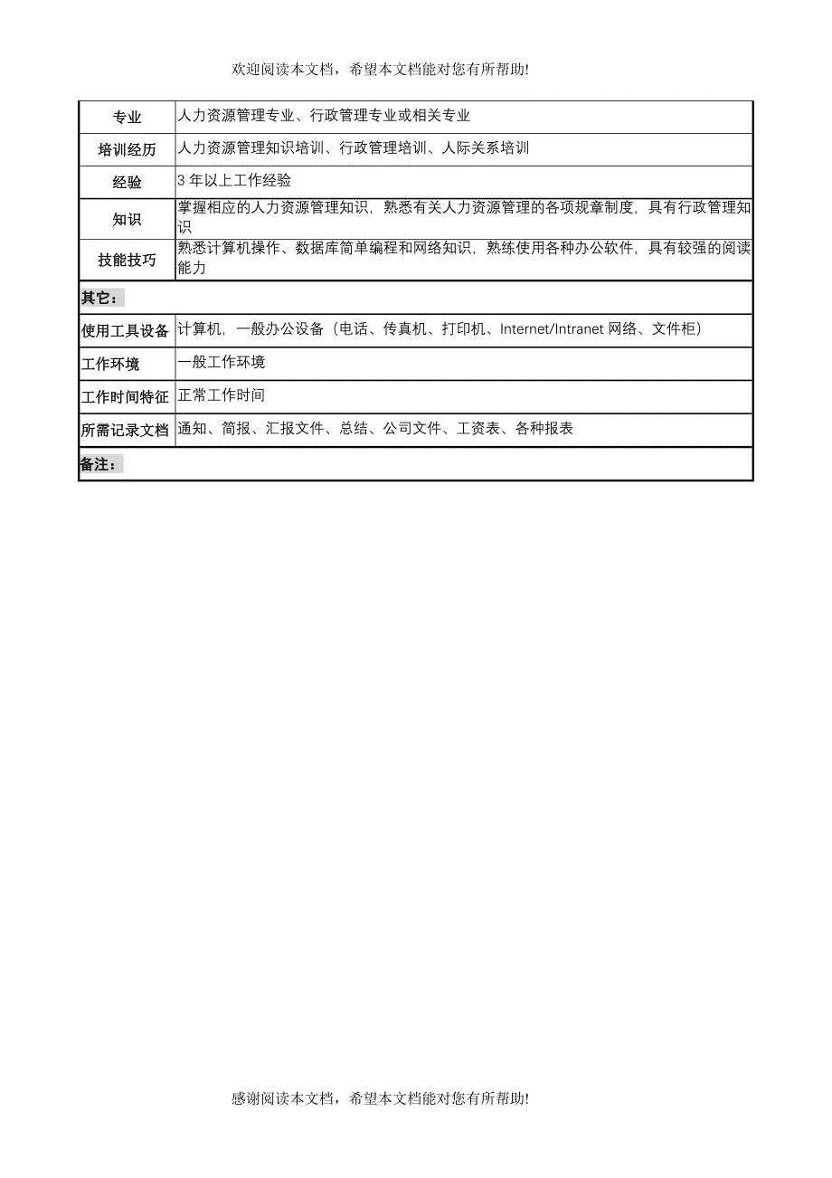 信托投资公司人力资源部薪酬管理专责职务说明书_第3页