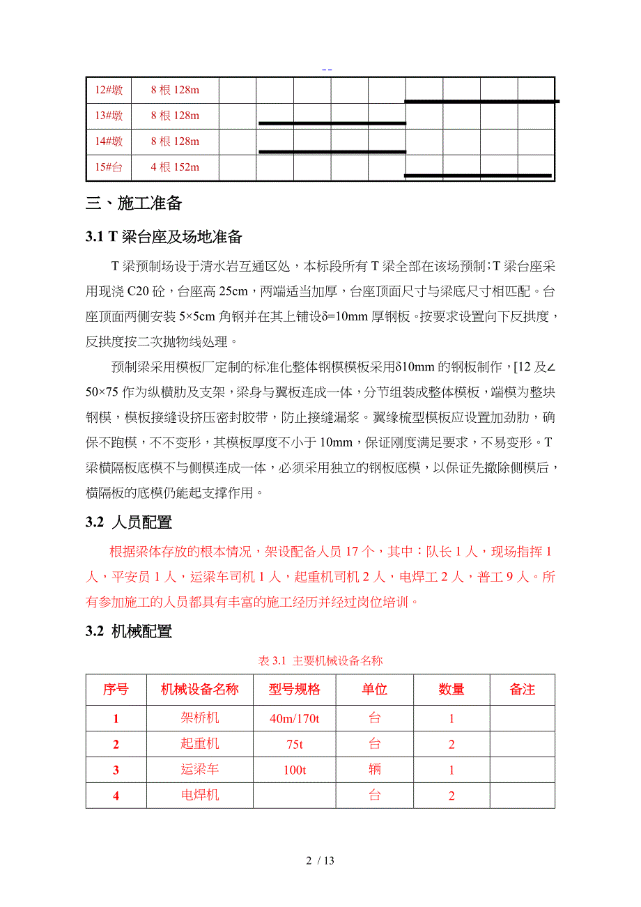 T梁预制安装专项施工组织方案_第3页