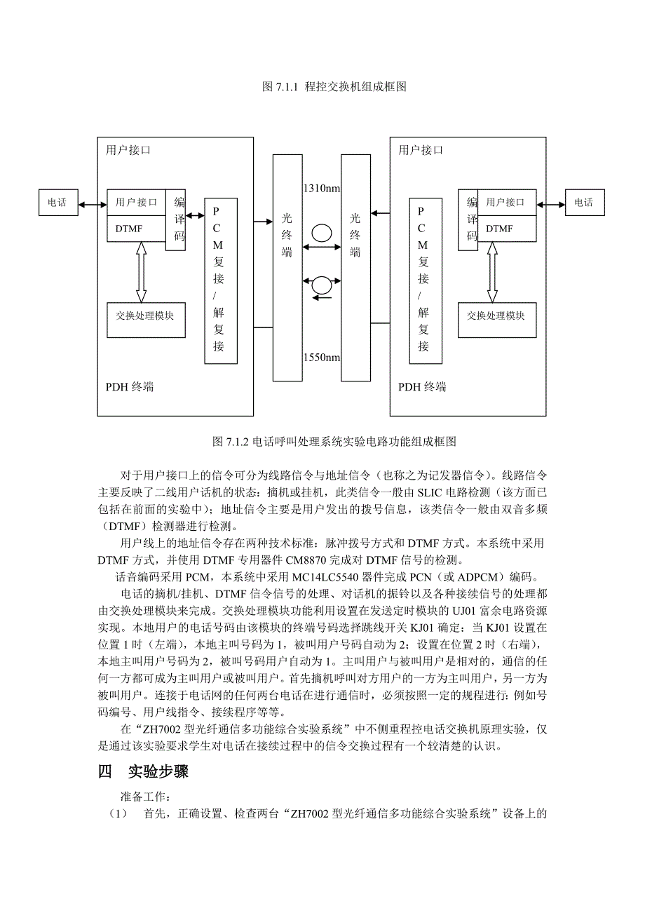 实验2 PDH终端呼叫处理通信系统综合实验_第2页