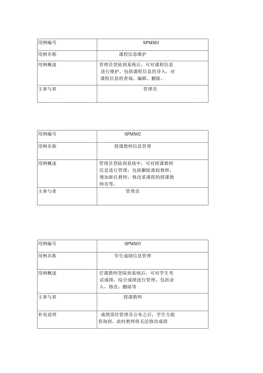 1【需求分析】(精品)_第4页