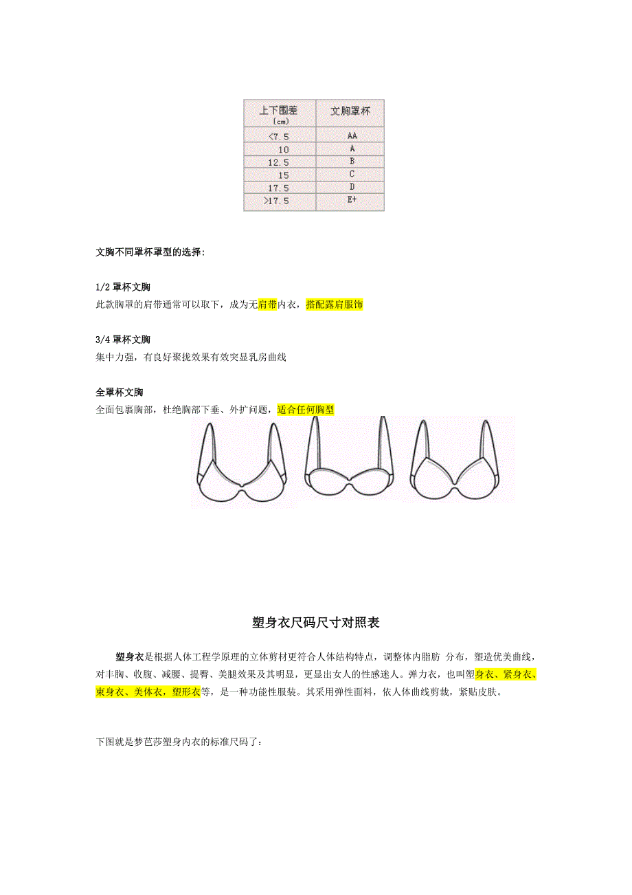 女士内衣文胸尺码表胸围尺码大全对照表.doc_第4页