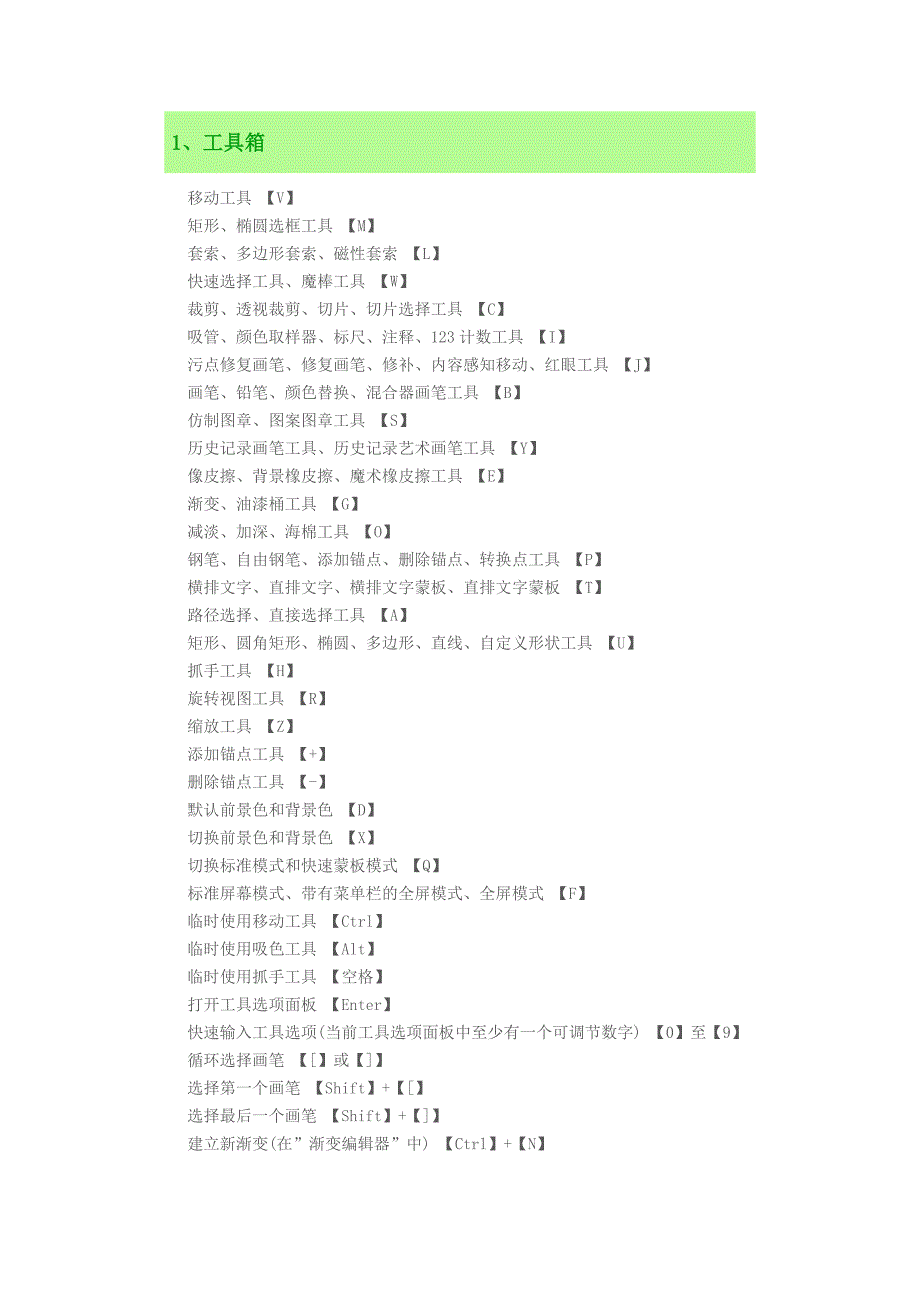 PS CS6 常用快捷键.docx_第1页