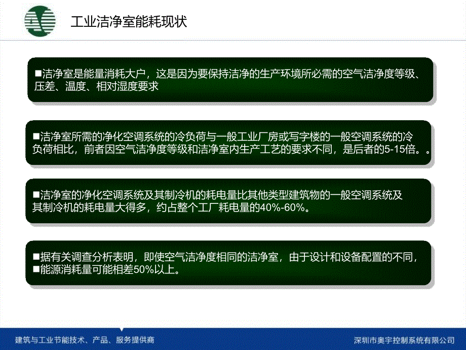 电子厂房空调节能智能控制系统PPT35页_第2页