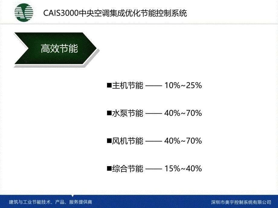 电子厂房空调节能智能控制系统PPT35页_第5页