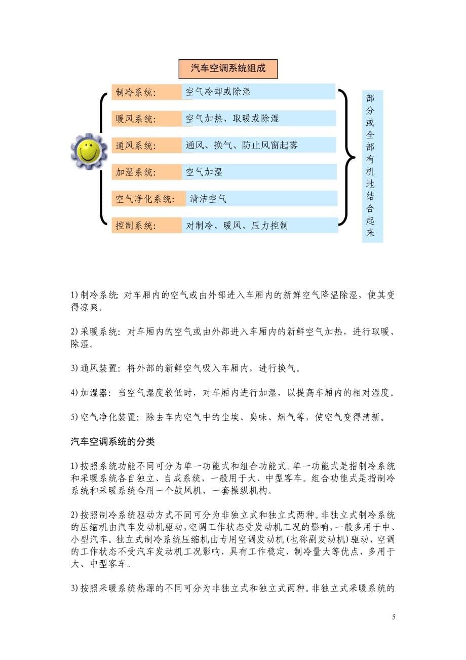 汽车空调理论课教案.doc_第5页