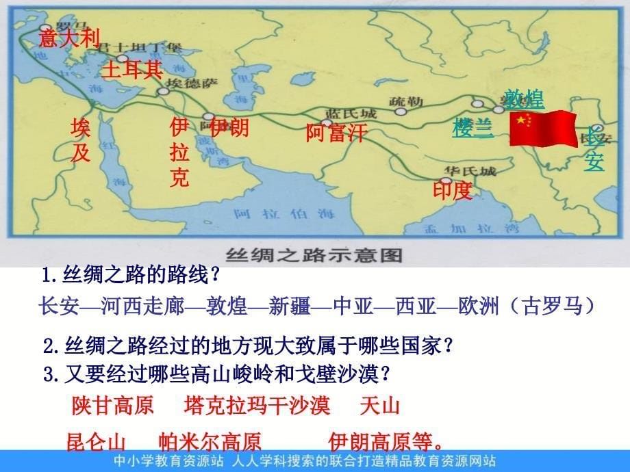 鲁教版六上汉通西域和丝绸之路课件_第5页