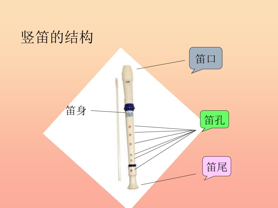 五年级音乐上册第2课吹竖笛课件湘艺版.ppt_第2页