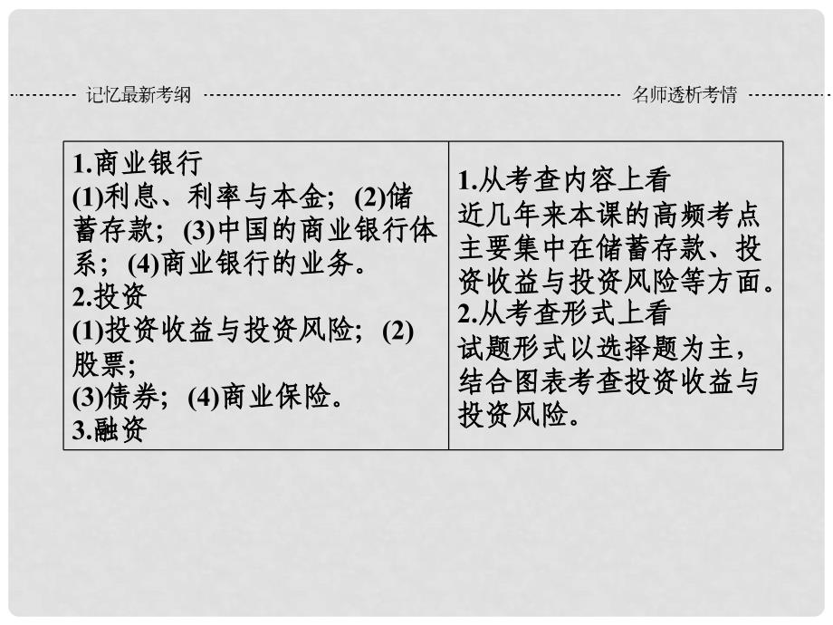 高考政治大一轮复习 经济生活 2.6 投资理财的选择精讲课件_第2页