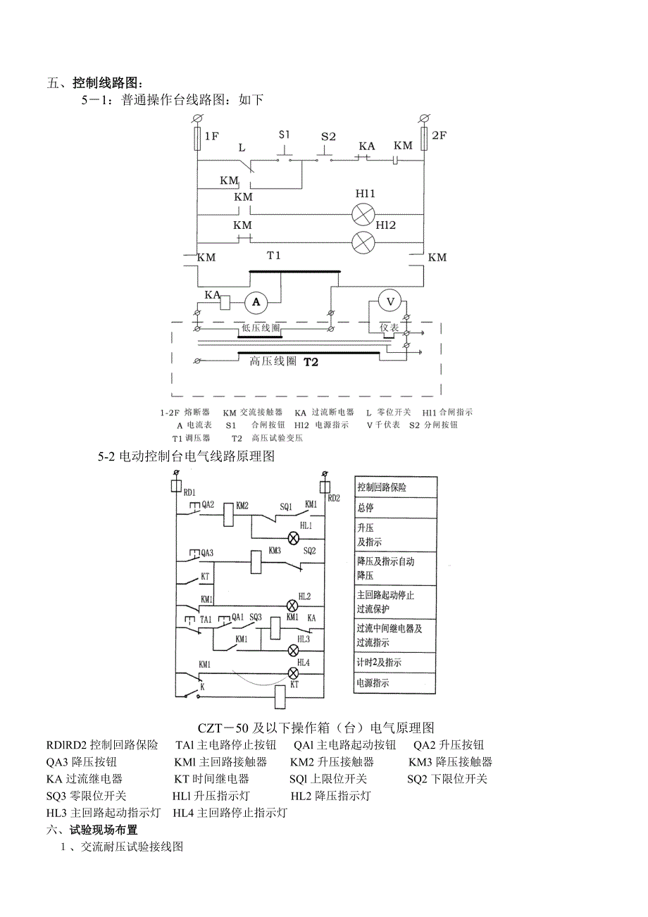 充气试验变压器使用说明书_第2页