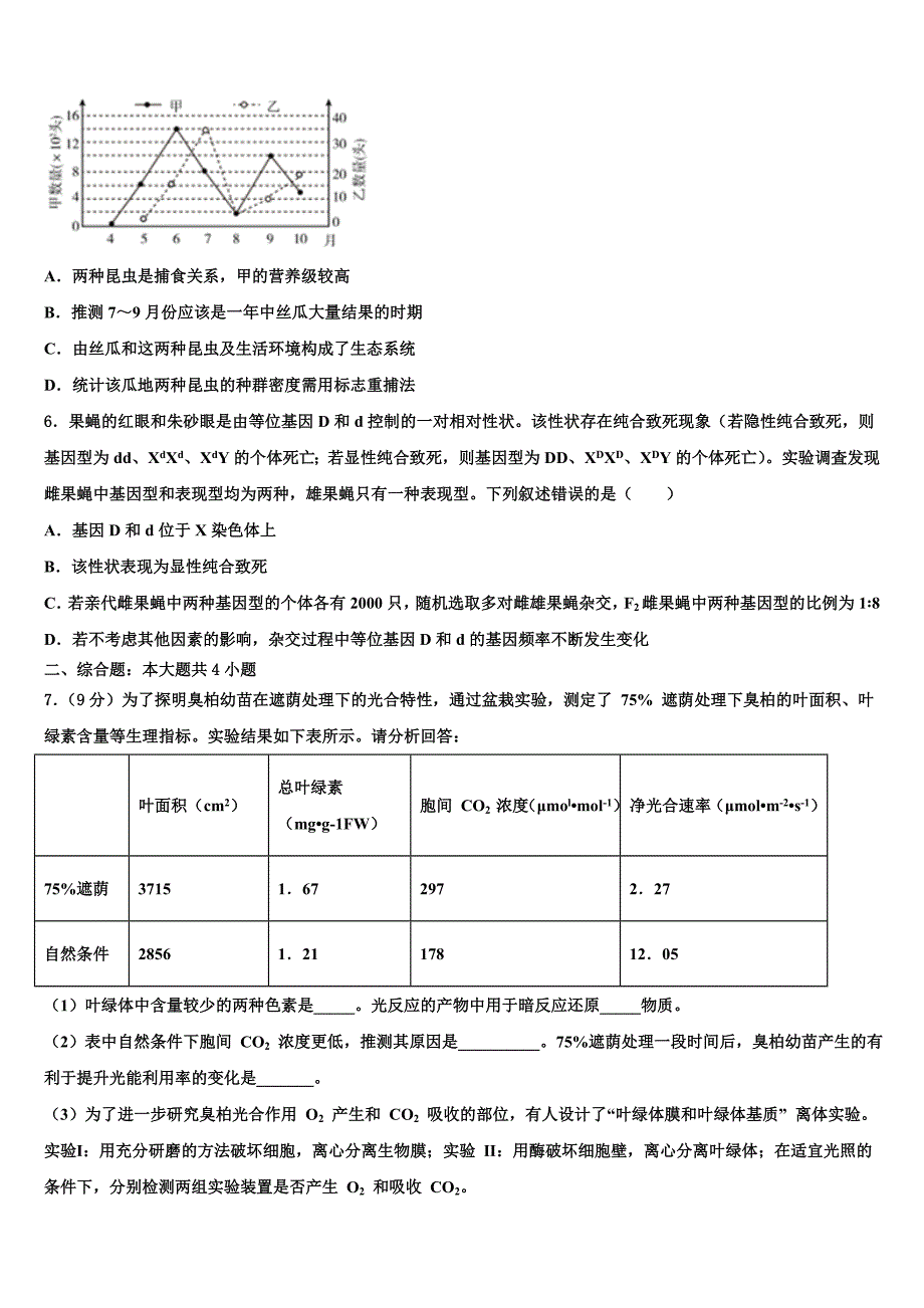 2023学年湖北省武汉市汉铁高级中学高三3月份模拟考试生物试题((含答案解析））.doc_第2页