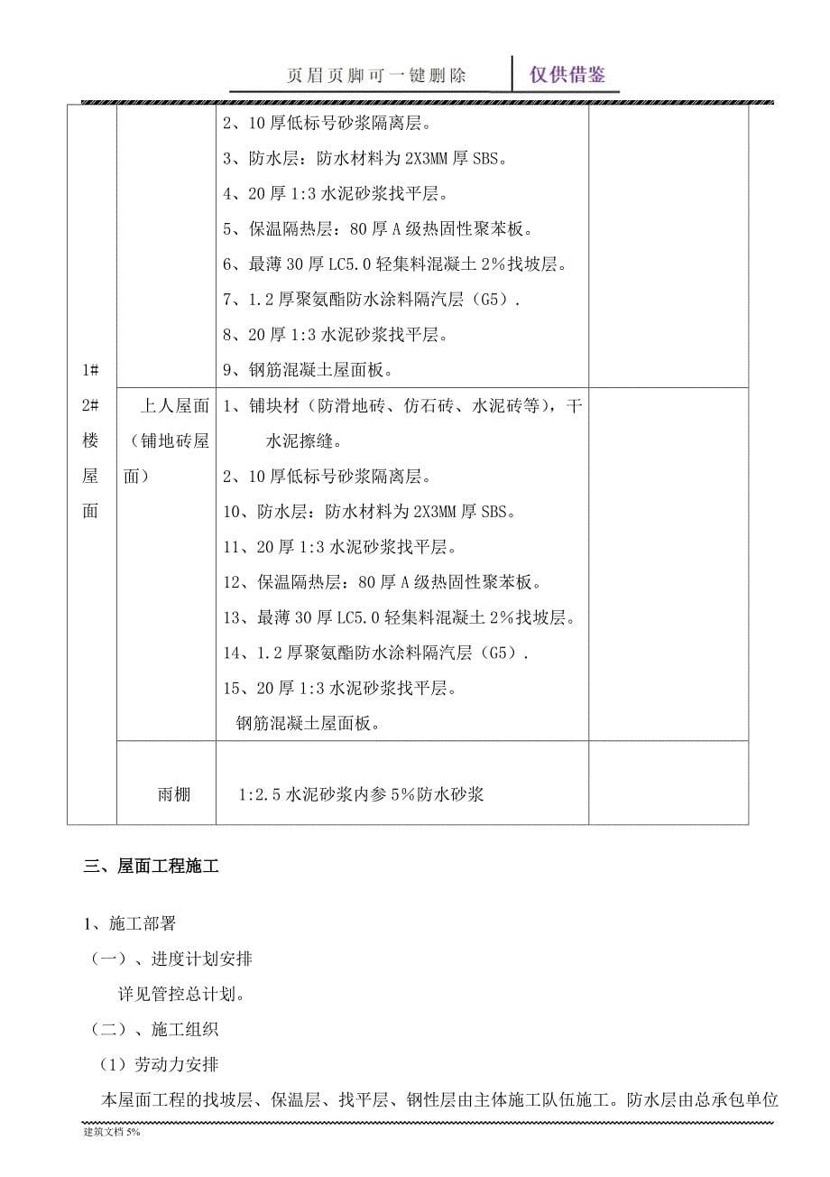 屋面工程施工方案64954【土工建筑】_第5页