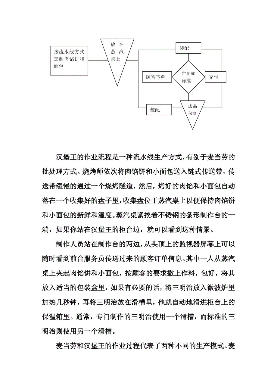 麦当劳与汉堡王的作业系统 (2).doc_第4页