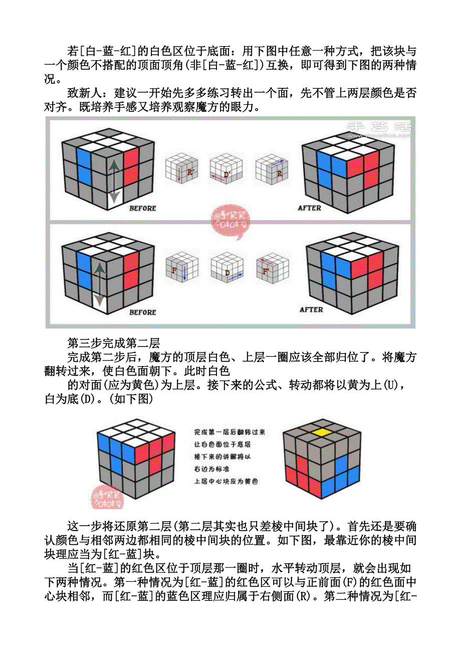 七步玩转三阶魔方还原公式及步骤图解教程_第3页