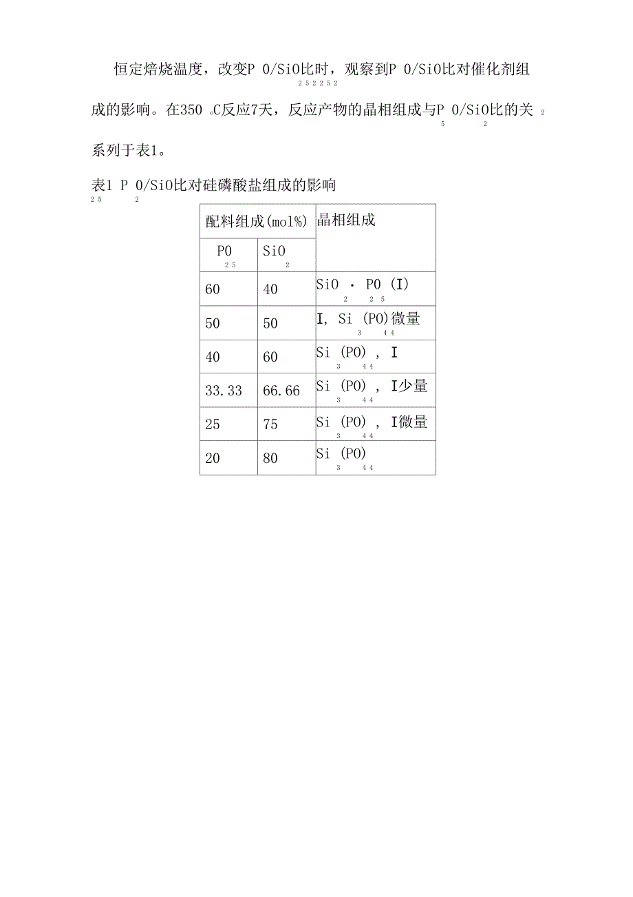 固体磷酸催化剂_第5页