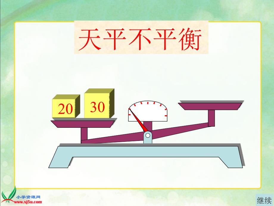 (人教新课标)五年级数学上册课件_方程的意义_1_第4页