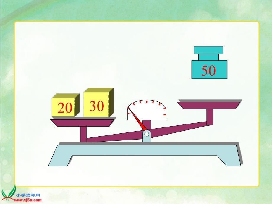 (人教新课标)五年级数学上册课件_方程的意义_1_第5页