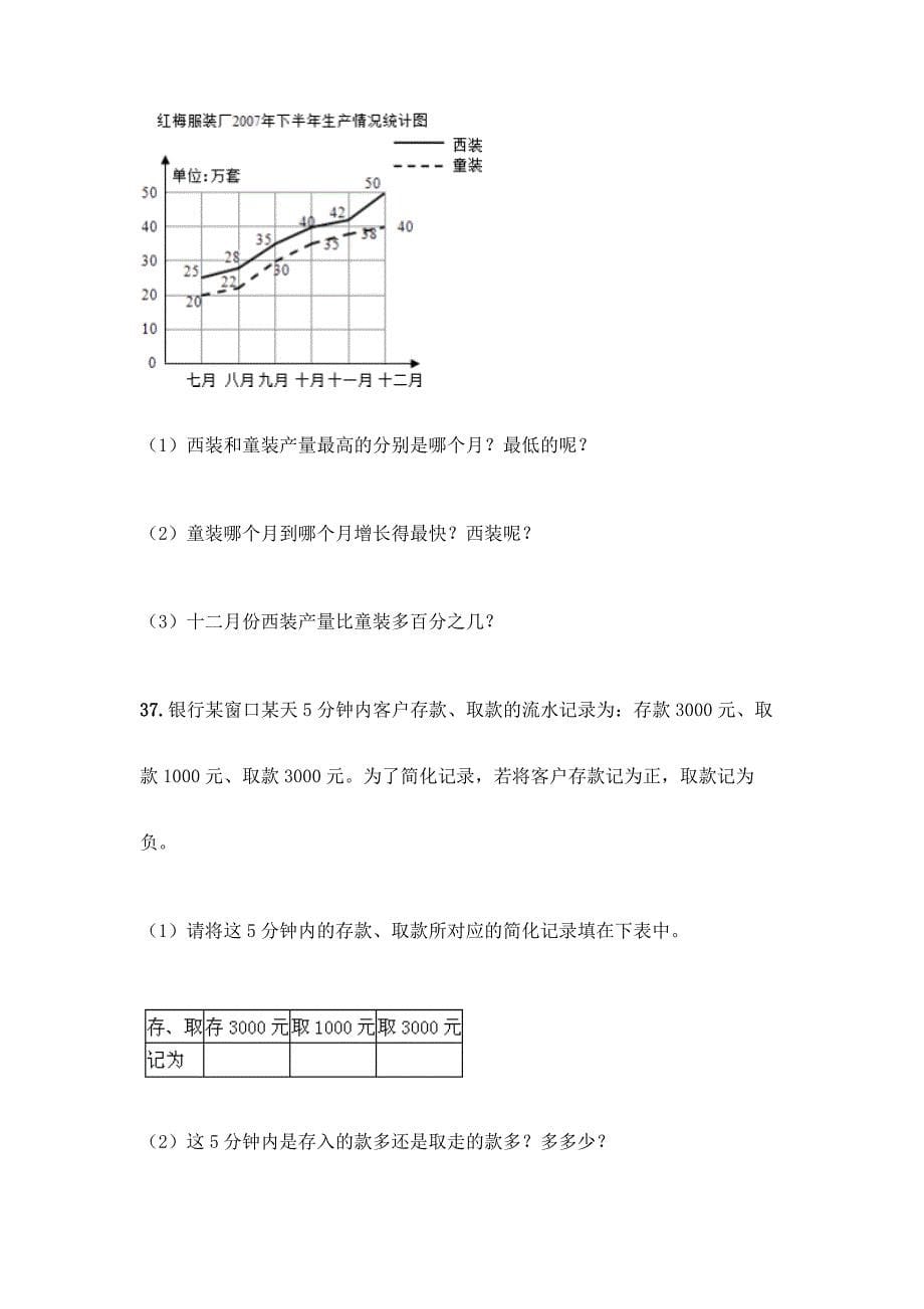 人教版六年级下册数学应用题100道及一套完整答案.docx_第5页