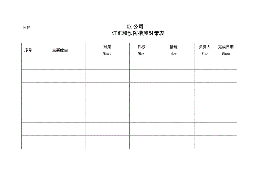 纠正与预防措施管理标准_第4页