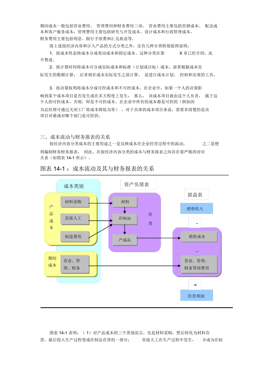 成本核算与控制的概述_第3页